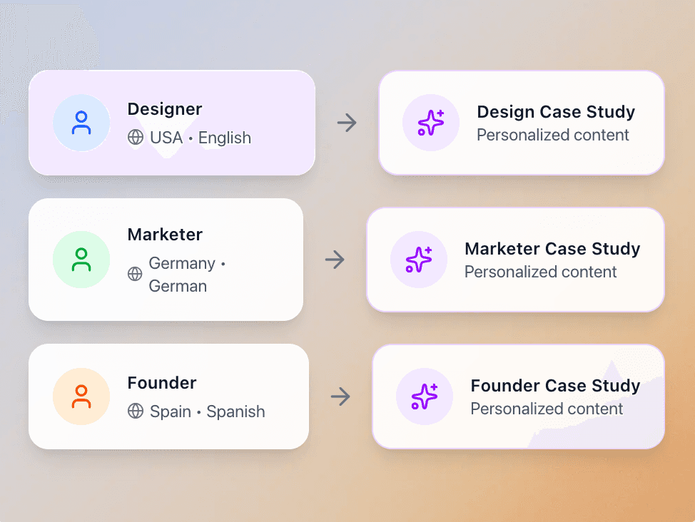 Lumio hyper personalized demo calls
